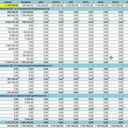 Отчет ДДС (Excel)