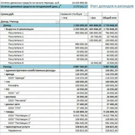 Учет доходов/расходов (Excel)